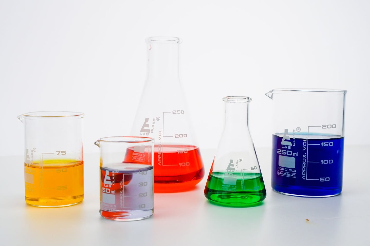 Laboratory research and scientific methods