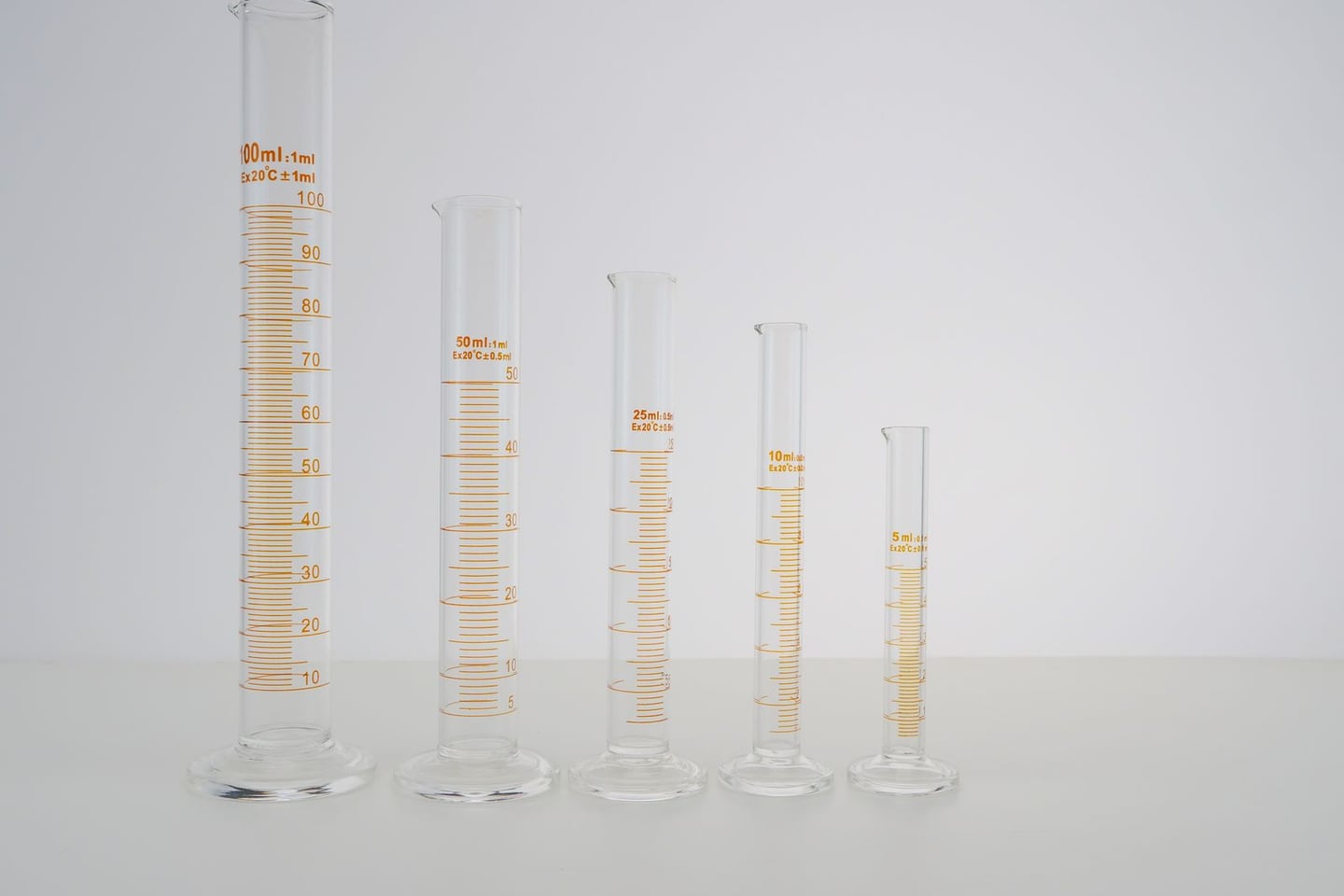 Laboratory research and scientific methods